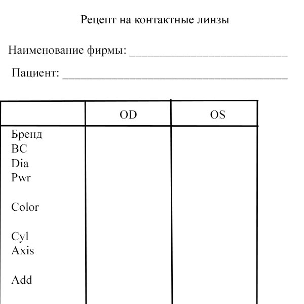 Рецепт на контактные линзы